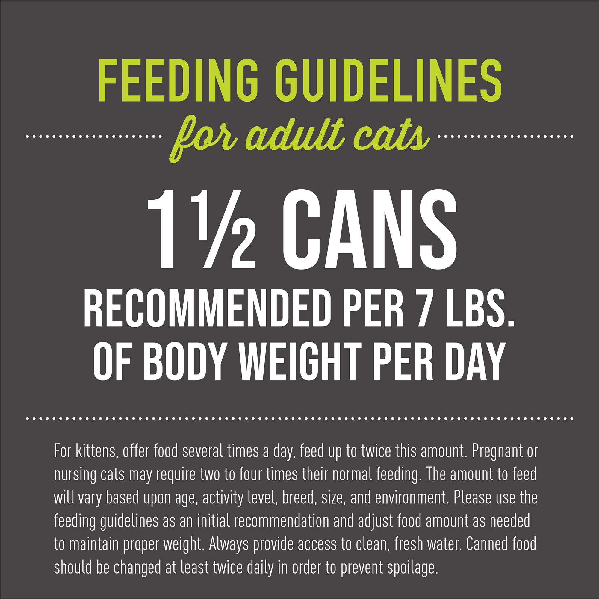 (6 pack) Tiki Cat After Dark Whole Foods Wet Cat Food, Chicken & Beef, 5.5 oz. Can