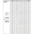 thumbnail image 3 of Lesso America 437-292 (10 Pack), Plumbing, PVC Pipe Fitting ,Reducing Bushing Flush Style, SCH40, 2-1/2×2", 3 of 3