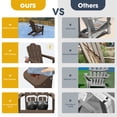 thumbnail image 3 of KINGYES Folding Adirondack Chair with Cup Holder, HDPE All-Weather Folding Adirondack Chair, Fir Pit Chairs for Patio Garden Backyard, 3 of 7