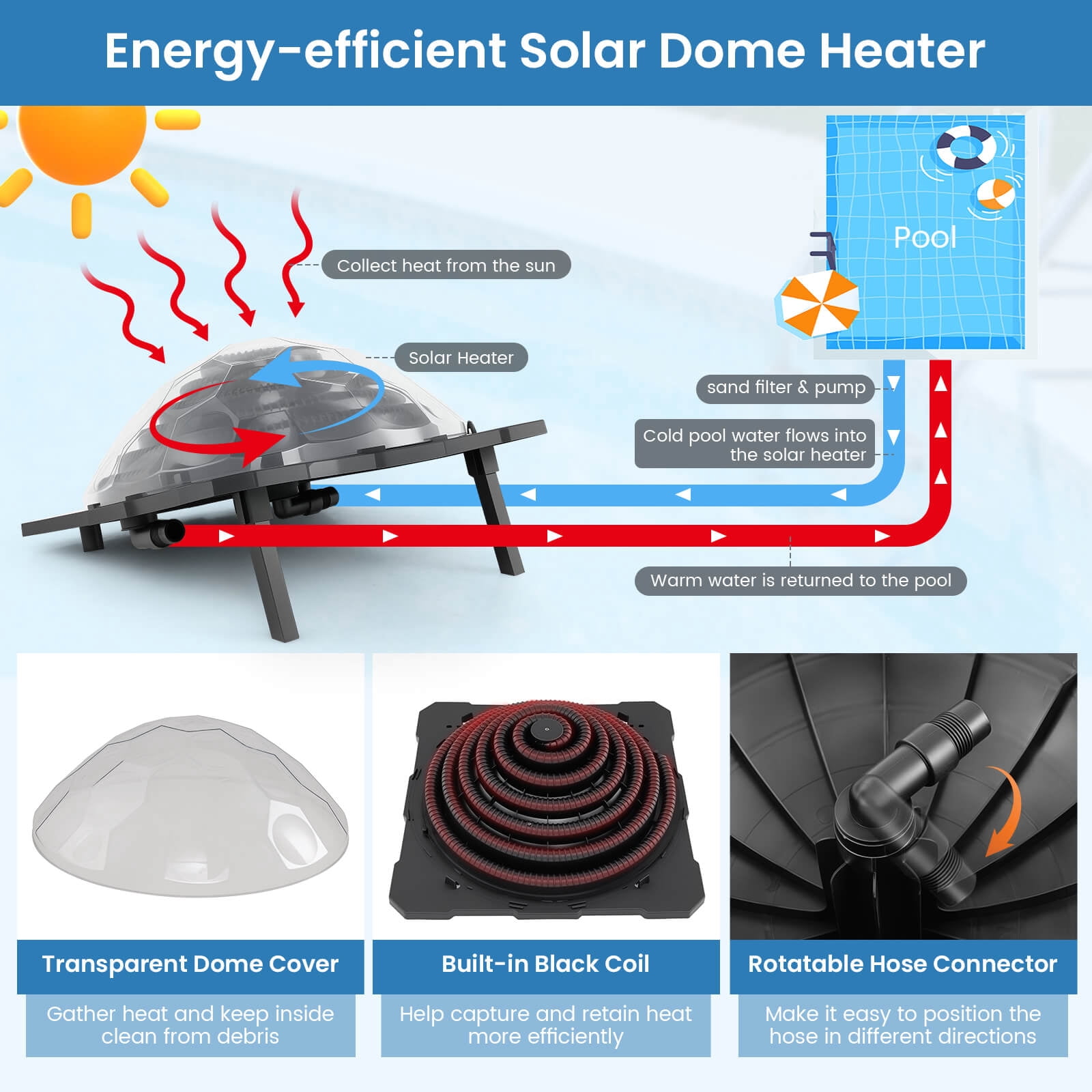 Costway 1 PCS Solar Dome Heater with Transparent Cover Black Heating Coil Foldable Legs