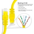 thumbnail image 5 of GearIT Pre-Terminated Cat 6 Ethernet Cables for Home & Office Network, White 0.5-ft 24 Pack, 5 of 8