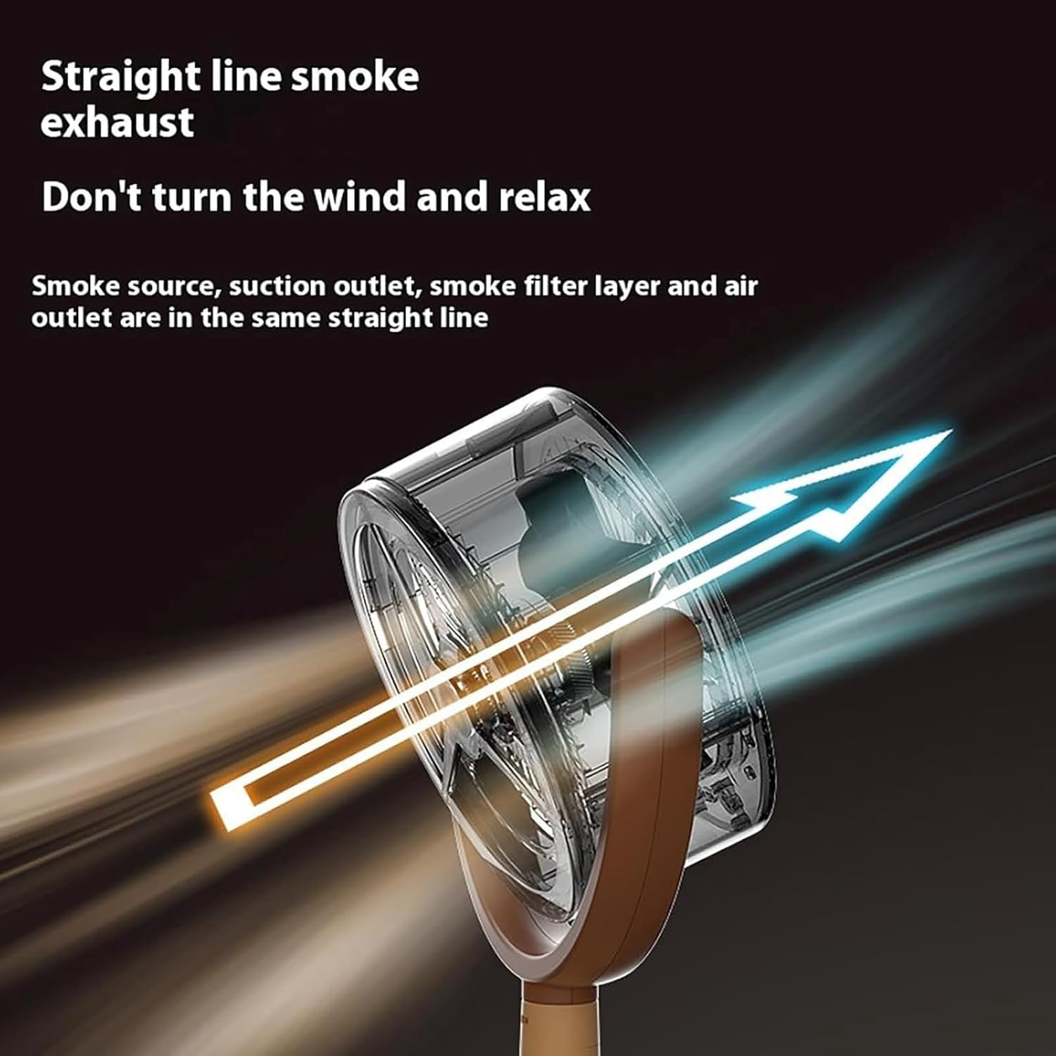 Aorsher Portable Smoke Purifier Filters, Desktop Range Hood for Fondue, Smoke Away Purifier Fan for Kitchen, Car, Office