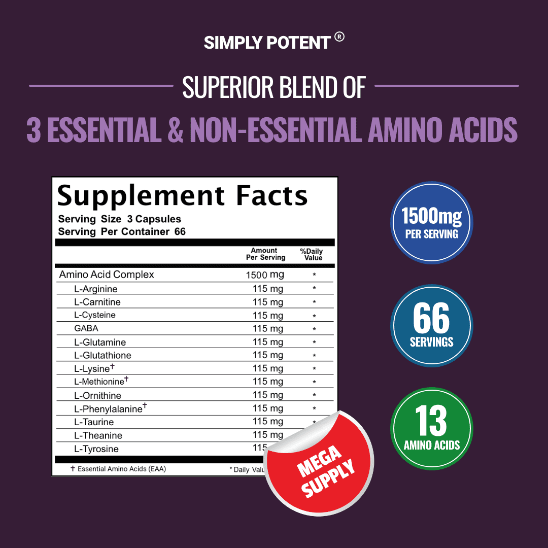 Simply Potents Amino Acid Complex 1500mg with Glutathione, L-Arginine,  L-Carnitine, L-Glutamine, L-Theanine, 200 Capsules - Walmart.com