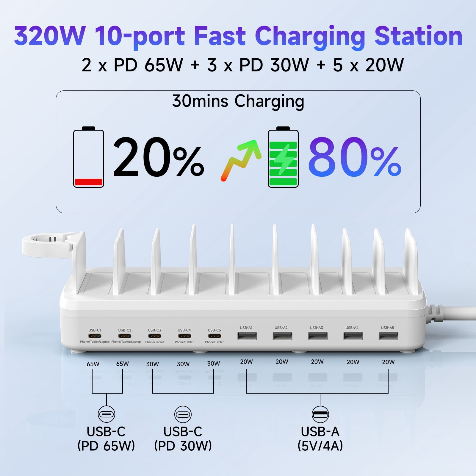 320W Charging Station for Multiple Devices, 10 Ports Fast Multi-Device Charger Organizer Compatible with MacBook Pro Laptop, iPhone, Android, Ipad, Tablet, Kindle, Family Multi-Device Charging Dock