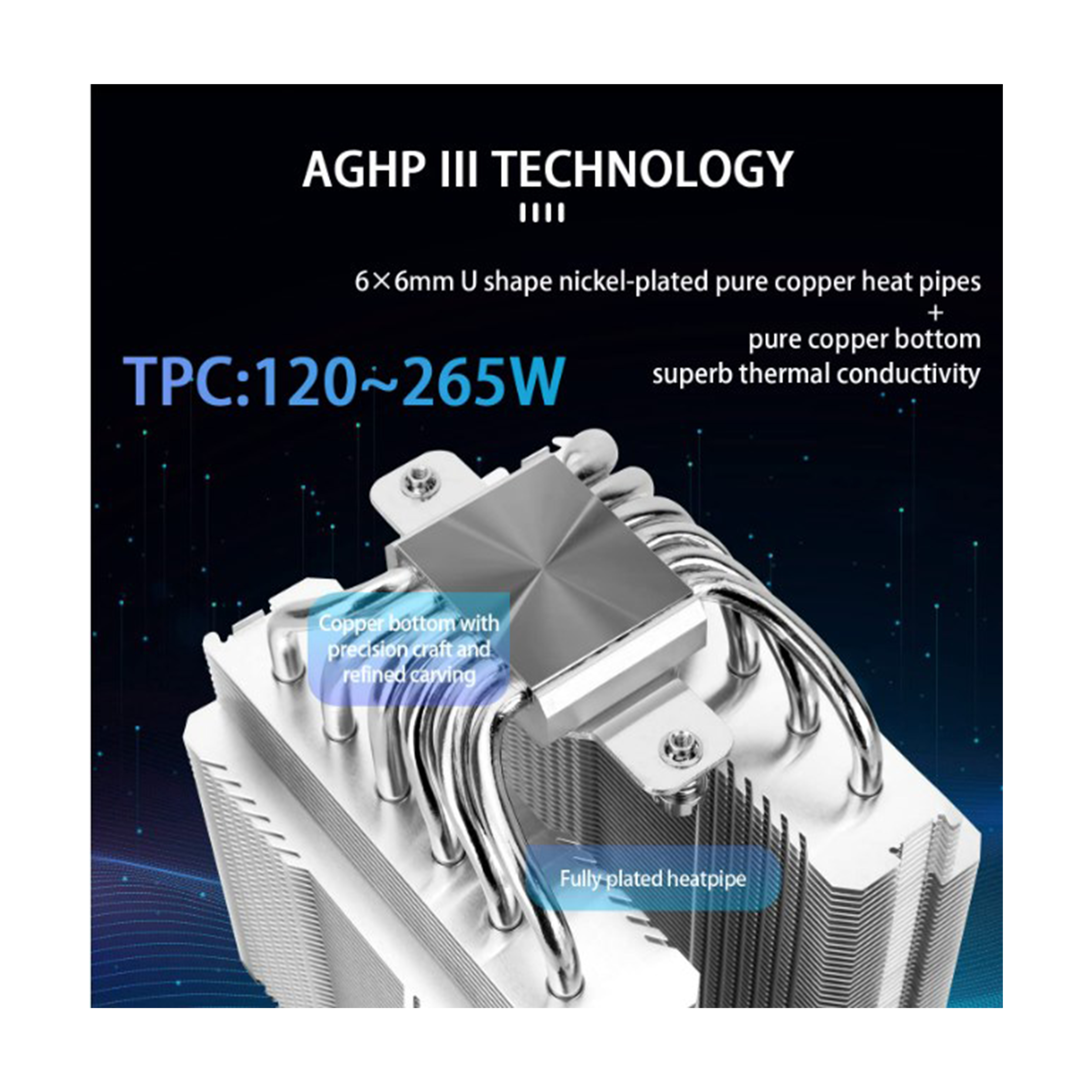 Thermalright PEERLESS ASSASSIN 120 SE ARGB CPU Cooler - Dual TL-C12C-S PWM Fan - Aluminum Heatsink Cover - AGHP Technology - AMD AM4-AM5-Intel LGA1700-115X-1155-1200-1851