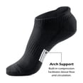 thumbnail image 2 of JUUNthy Adult Athletic Socks 5-Pack, Low Cut Soft Breathable Non-Slip Cushion Running Trainer Ankle Socks Gray, 2 of 11