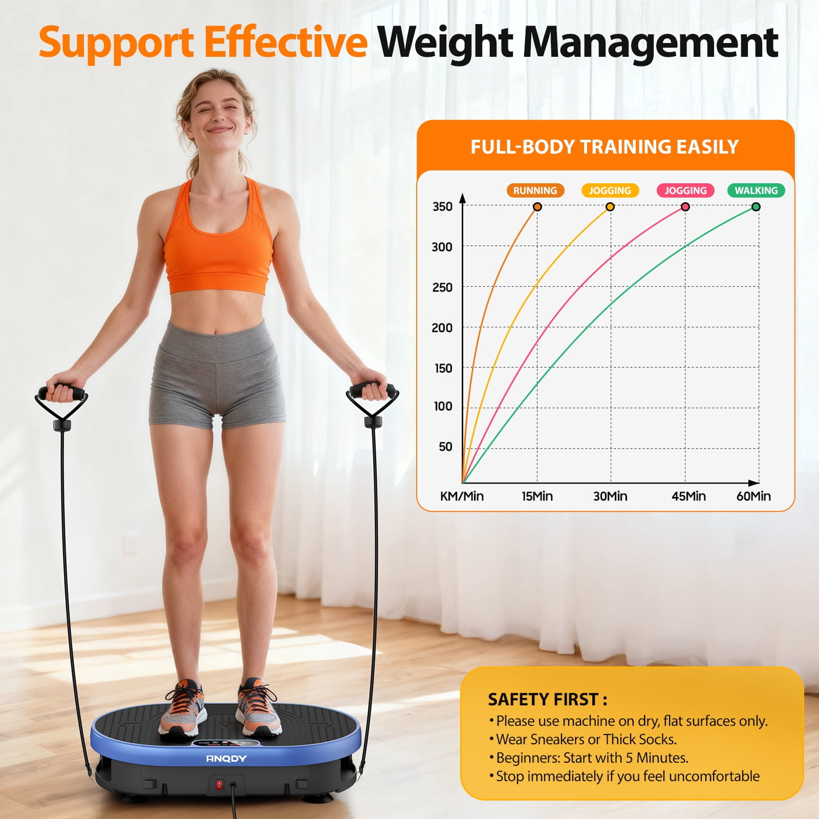 Anqdy Vibration Plate Exercise Machine for Lymphatic Drainage Weight Loss Whole Body Workout,with 2 Loops for Home Exercise Gym 350lb Capacity