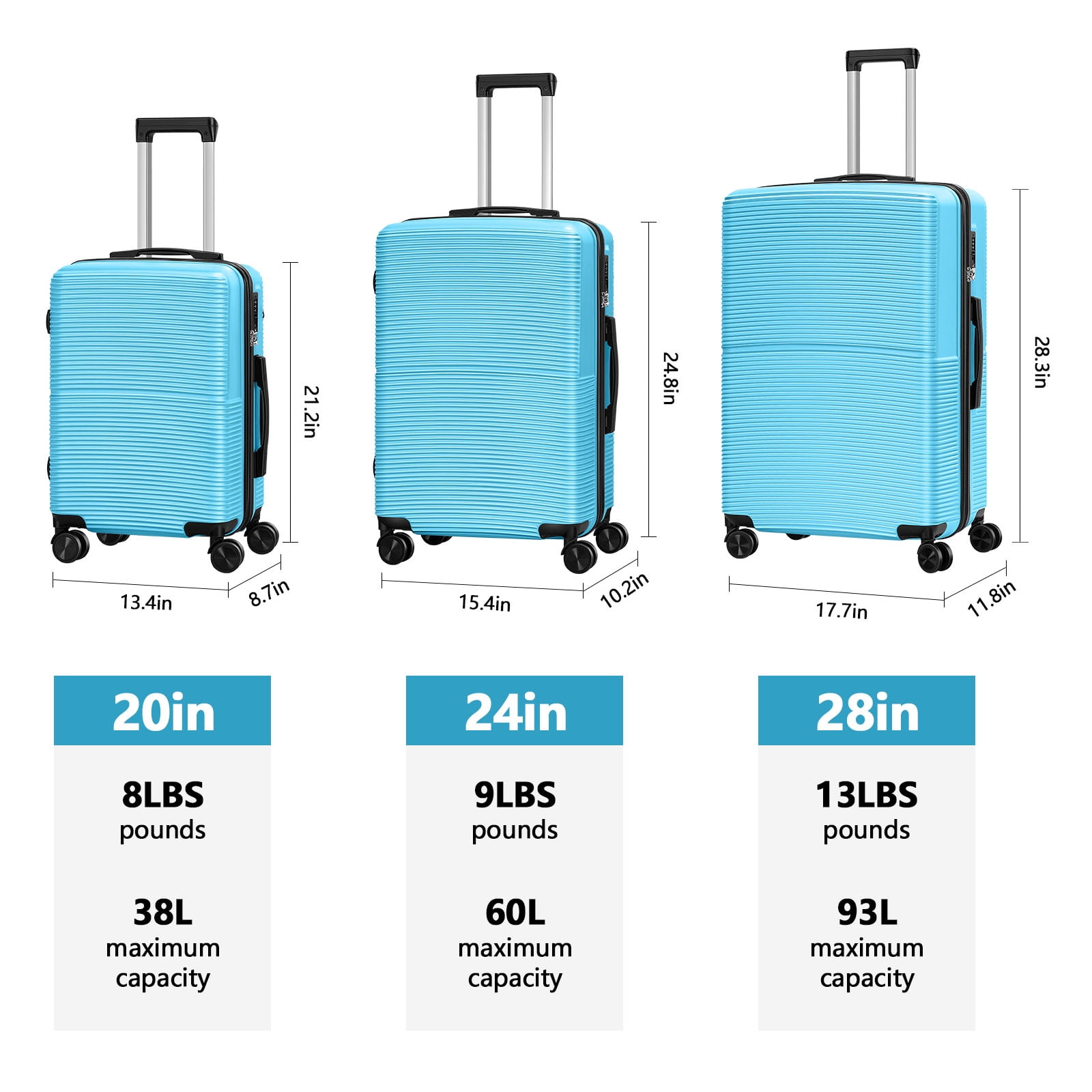 Hikolayae Hardside Spinner Luggage Sets in Light Blue, 3 Piece, TSA Lock
