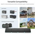 thumbnail image 6 of Renogy 400W Lightweight Foldable Solar Panel Kit, Portable Solar Generator Charger with MC-4 Output, for Outdoor Camping, RV, Power Station, Home Use, Fast Installation with Sturdy Kickstands, 6 of 8
