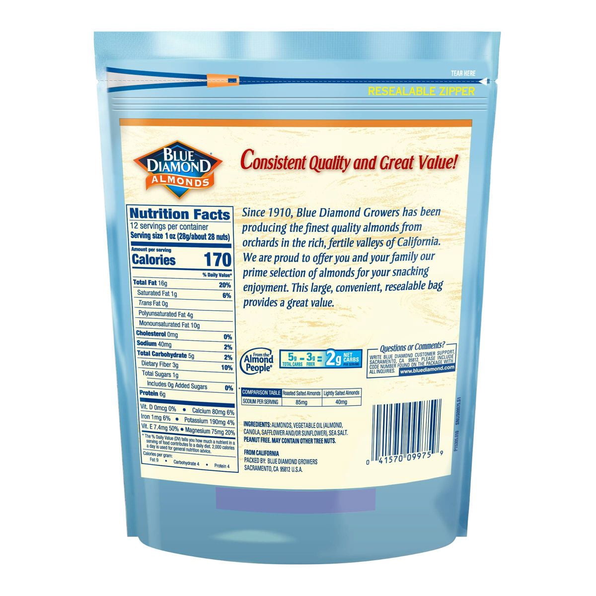 Blue Diamond Almonds Lightly Salted - 12oz - Pack of 2