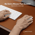thumbnail image 7 of Swayvoo Desk Pad Protector, 31.5" × 15.7" PU Leather Mouse Pad, Office Desk Mat, Non-Slip Desk Blotter, Waterproof Laptop Writing Pad for Office, Home & Gaming, 7 of 7