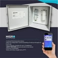 thumbnail image 2 of Migro Pool-Fi Smart Wi-Fi Pool Automation Outlet Box, Heavy Duty 60A/40A Inductive, 240VAC 10HP Wireless Pump Control Timer Switch, Compatible with Smart Phone, Alexa, Google Home, IFTTT UL Listed…, 2 of 4
