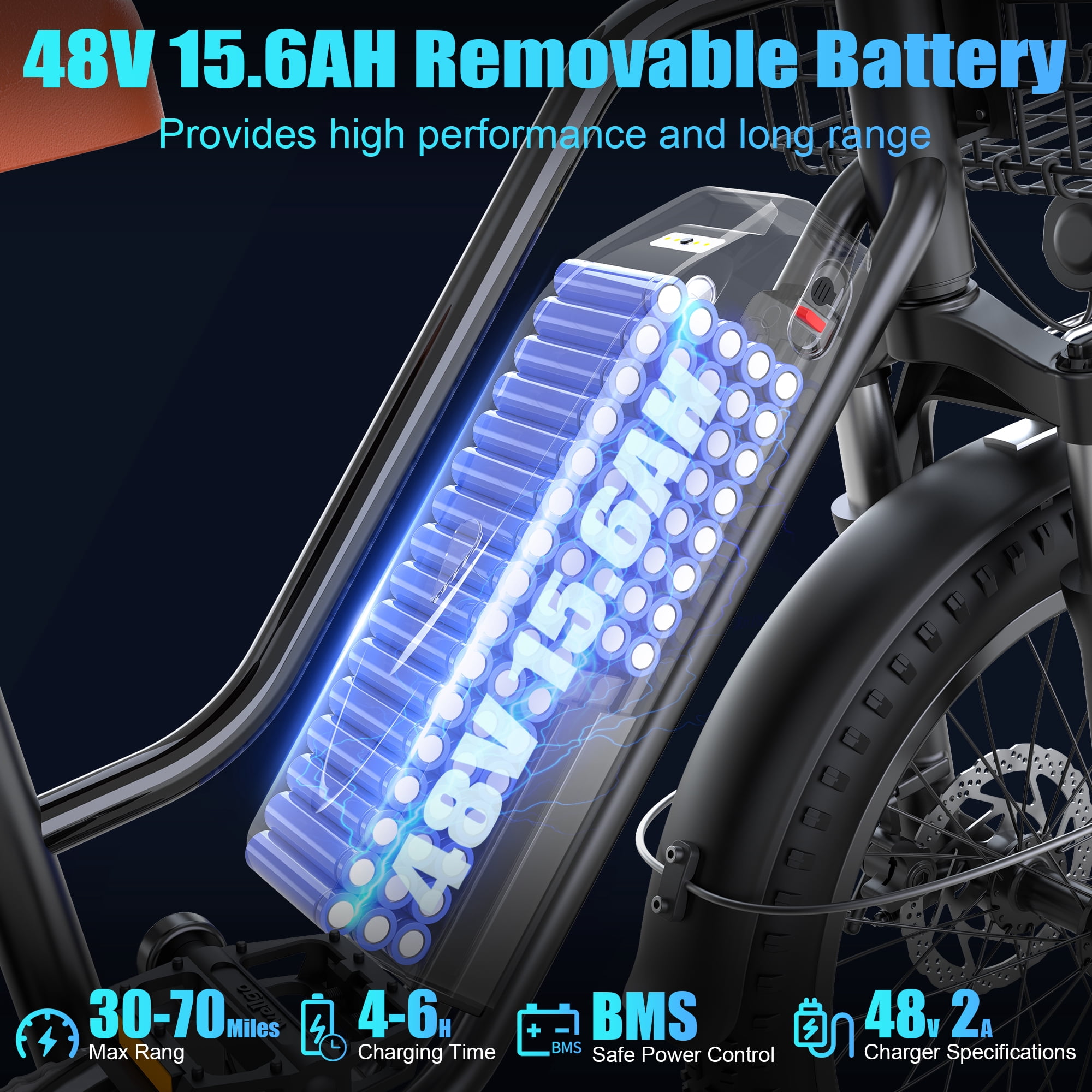 LoonFat T20 Adult Electric Bike, 1000W peak motor, 48V 15.6Ah removable battery, 20‘ x 3.0’ fat tyres, 25 mph, up to 30-mile range, black