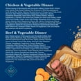 thumbnail image 6 of Blue Buffalo Homestyle Senior Beef and Chicken Wet Dog Food Variety 6 Pack, 12.5 oz Cans, 6 of 12