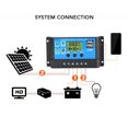 thumbnail image 3 of Tignapoo Chargeur Solaire Portable 15W Double USB avec Contrôleur Intelligent pour Alimentation d'Urgence - Idéal pour le Camping, la Randonnée et les Aventures en Plein Air, 3 of 7