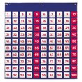 thumbnail image 1 of Números educativos Tabla de bolsillo Sunnimix para niños para contar con saltos 70x75 cm, 1 of 7