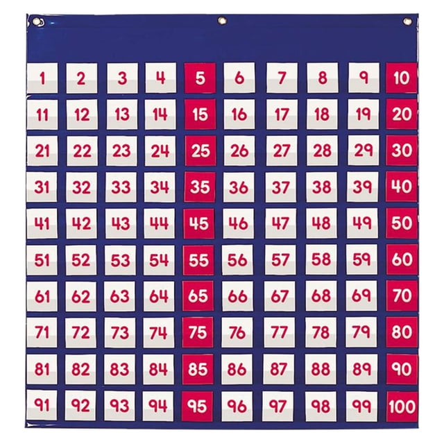 Números educativos Tabla de bolsillo Sunnimix para niños para contar con saltos 70x75 cm