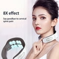 thumbnail image 6 of Cervical Massager with Hot Compress | 9 Massage Modes | 8 Massage Heads | USB Rechargeable | Lightweight ABS | Portable for Adults | 18x13.5x13cm | White | & Shoulder, 6 of 8