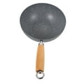 thumbnail image 4 of LEXSOMEO Small Frying Pan Nonstick Steak Frying Pan Small Wok Kitchen Frying Pan Iron Wok, 4 of 5