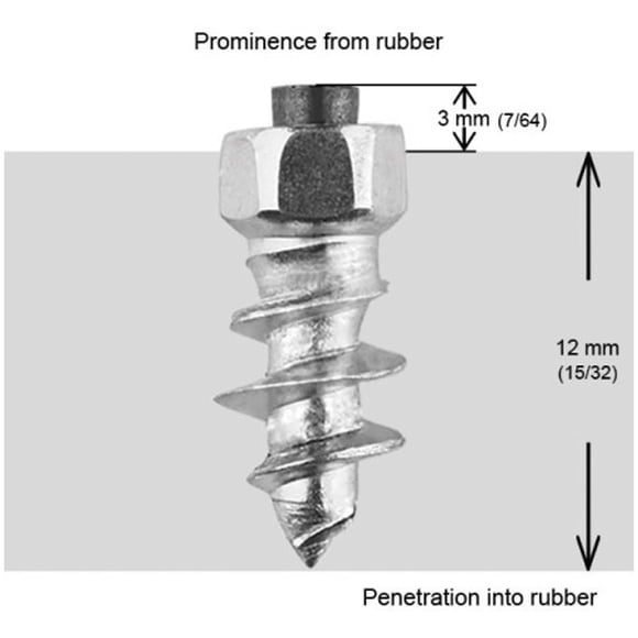 IGrip Maxi Grip Screw Studs, 15mm