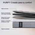 thumbnail image 3 of Colchón Matrimonial Sky Care Purify 15 cm de Memory Foam con Carbón Activado, 3 of 8