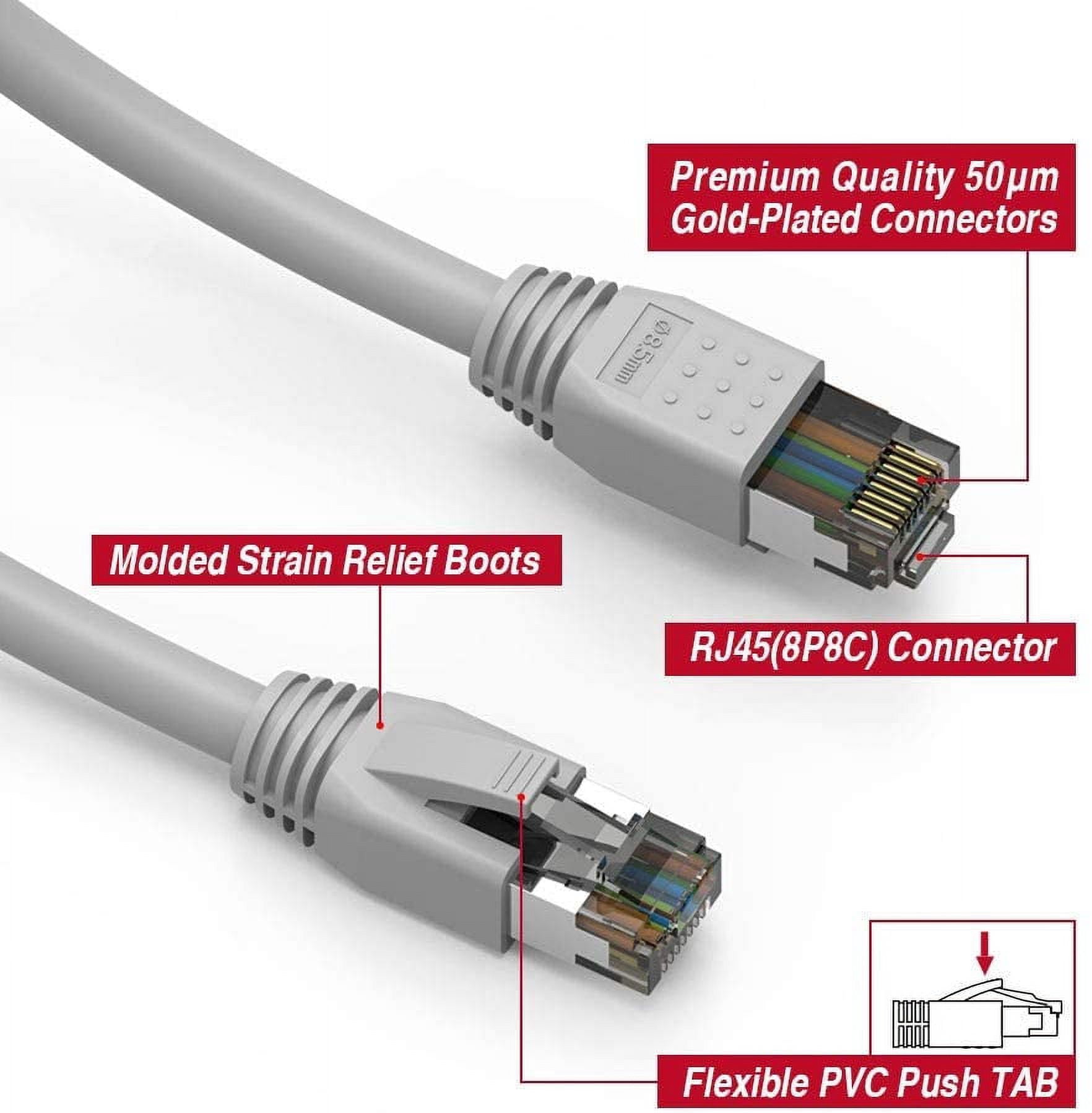 Nippon Labs 60CAT8-15-24WT Cat 8 Ethernet Cable 15 feet - White | 2GHz, 40G, 24AWG, S/FTP