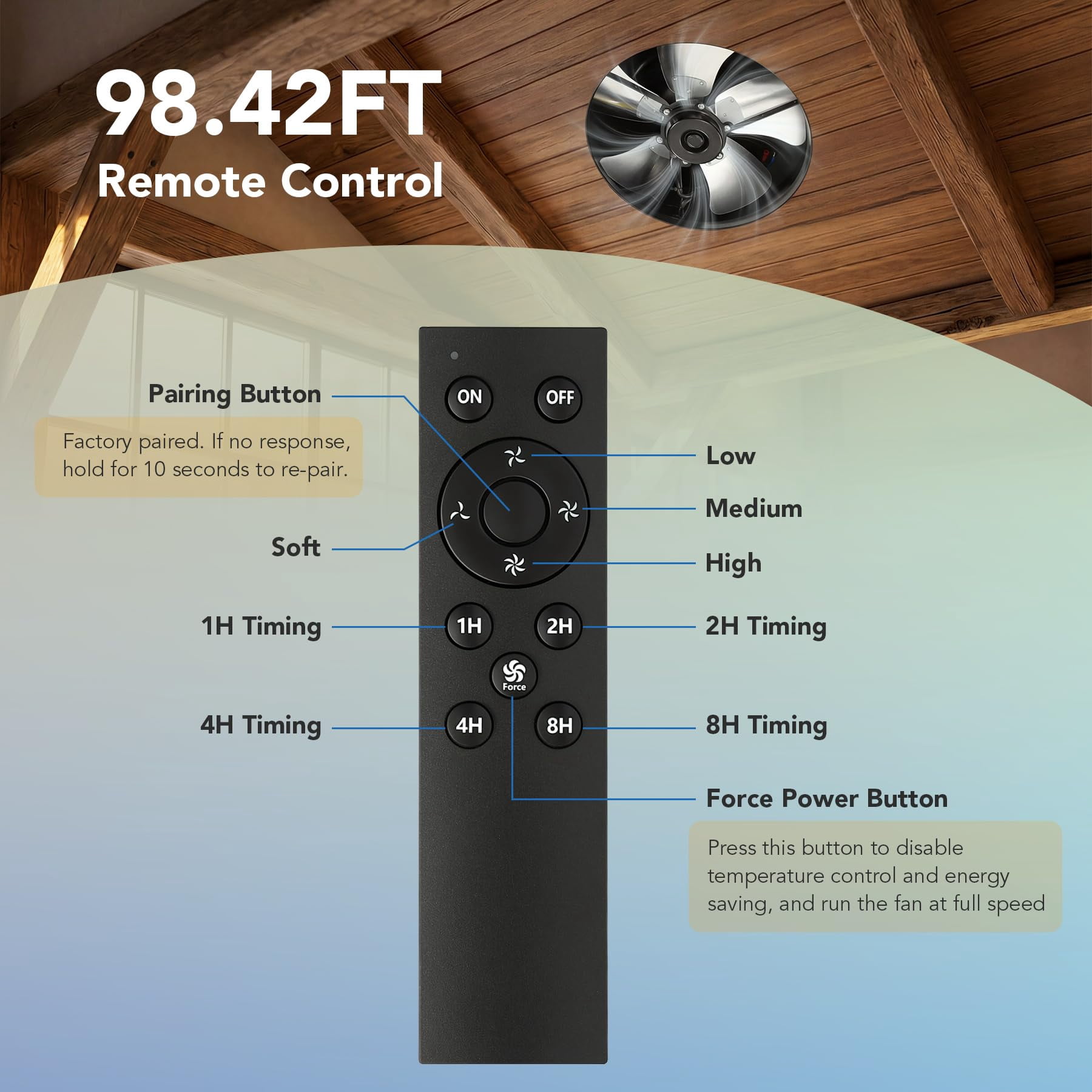 Fnova 50W Solar Attic Fan, 2500 CFM, Smart Thermostat/Humidity Sensor, Remote Control, Roof Vent for Garage Warehouse