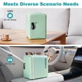 IceBlue Retro 4Liter/6Can Portable Mini Fridge, Makeup & Skincare ...