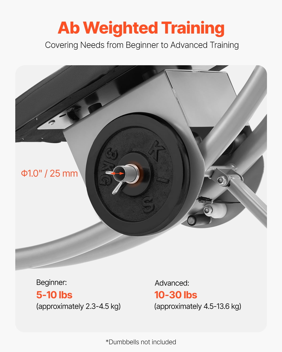 KFFKFF Core Exercise Device, Home Gym Abdominal Gear, Women's Core & Abdominal Training Equipment, 300 lbs Load Limit Strength Conditioning Ab Cruncher, Adjustable Collapsible Workout Tool