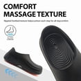 thumbnail image 5 of Professional Non-Slip Work Shoes for Men Women - Waterproof & Oil-Resistant Chef Clogs with Massage Insole, Slip-On Nursing Kitchen Footwear for Hospital, Restaurant & Garden, 5 of 6