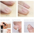 thumbnail image 3 of Cuticle Pusher Stainless Steel Cuticle Peeler Scraper Nail Remover Tool, 3 of 5