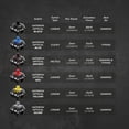 thumbnail image 5 of GK61 Mechanical Gaming Keyboard - 61 Keys Multi Color RGB Illuminated LED Backlit Wired Programmable for PC/Mac Gamer (Gateron Optical Yellow, Lavender), 5 of 5