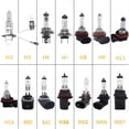 thumbnail image 1 of Bombilla halógena para faros delanteros de coche, luz blanca cálida de 12 V, H1/H3/H4/H7/H8/H11, lámpara de cuarzo para coche, 1 of 5