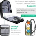 thumbnail image 4 of MARK RYDEN Anti Theft Backpack with TSA Approved Lock and Scratch Resistant Shell, Waterproof Travel Backpack, USB Laptop Backpack for Men and Women Fits 15.6 Inch Notebook, 4 of 6