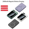 thumbnail image 5 of Cargador inalámbrico de nanoadsorción, capacidad de 20000 mAh, tecnología magnética y protección de seguridad para dispositivos iPhone, 5 of 5