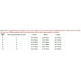 thumbnail image 3 of YiZYiF Girls Halter Pageant Ball Gown Chiffon Juniors Wedding Party Bridesmaid Dress, 3 of 7