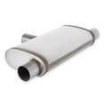 thumbnail image 3 of Flowmaster 72206 FlowFX Muffler 2.5 Inlet/Outlet - Oval Body - Transverse - Moderate Sound 409 Stainless Steel, 3 of 9
