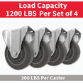 thumbnail image 2 of Colson 4 In. Rigid Plate Caster - Single Pack — Residential Use, Standard Application, 2 of 6