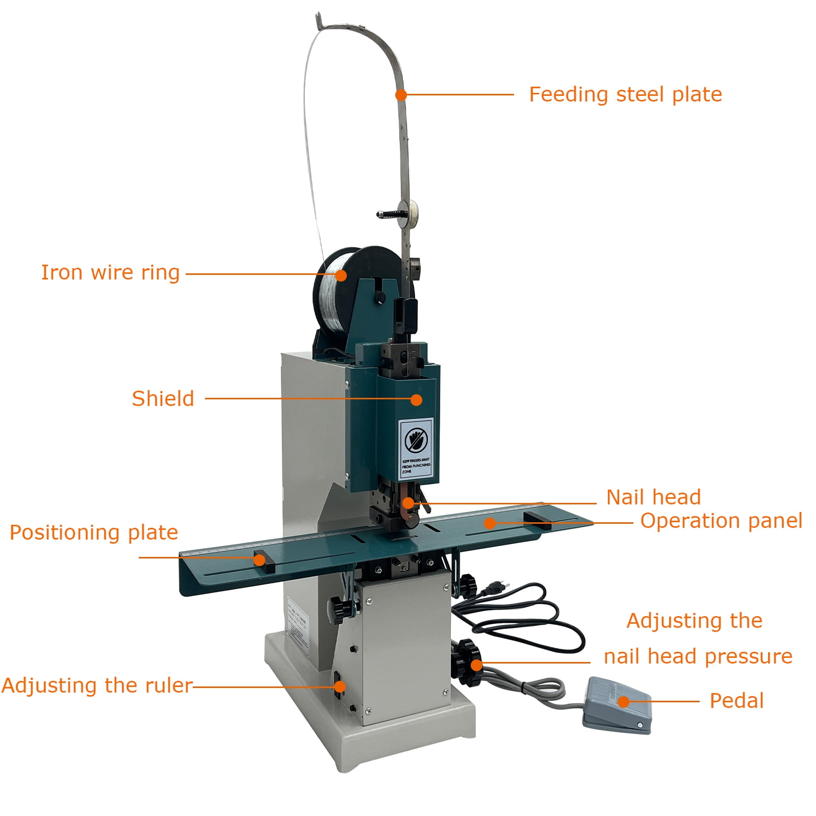 Wire Binding Machine Flat Stapler Saddle Stapler Electric Stapler Machine 110V