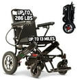 thumbnail image 1 of SHAWK Fauteuils Roulants Électriques Pliants Légers Charge Max 286 Lb 500 W 13 Miles Rouge, 1 of 2
