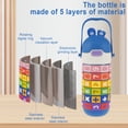 thumbnail image 3 of Bouteille d'Eau Isolée pour Enfants en Acier Inoxydable avec Paille en Silicone 430ml Gobelet avec Poignée et Bandoulière Réglable, 3 of 8