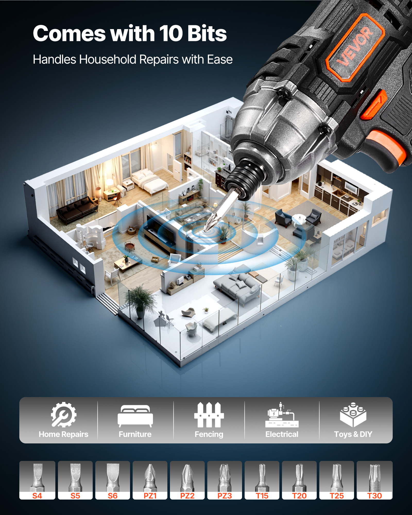VEVOR Impact Driver, 1/4 Inch, 2800 RPM Max Speed, 20 V Powerful Motor, Electric Cordless Impact Driver Kit with Battery and Charger, 10 Bits, LED Work Light, for Furniture, Electrical, Home Repairs
