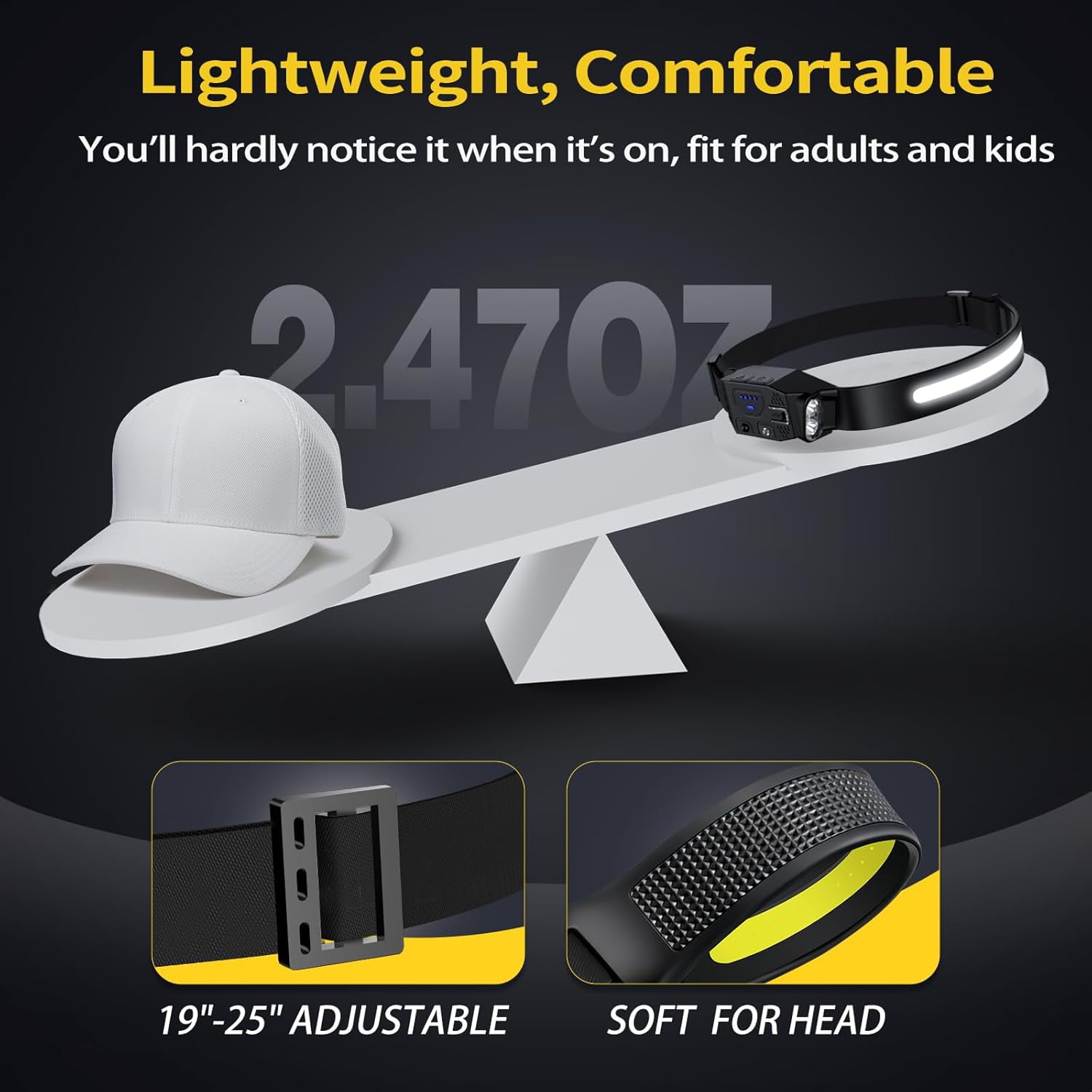 Rechargeable Headlamp 2Pcs- 230° Wide Beam Led Head Lamp with White Red Light, Long Lasting Hard Hat Motion Sensor, 6 Mode Headlight Flashlight for Adults Camping,Hiking,Running