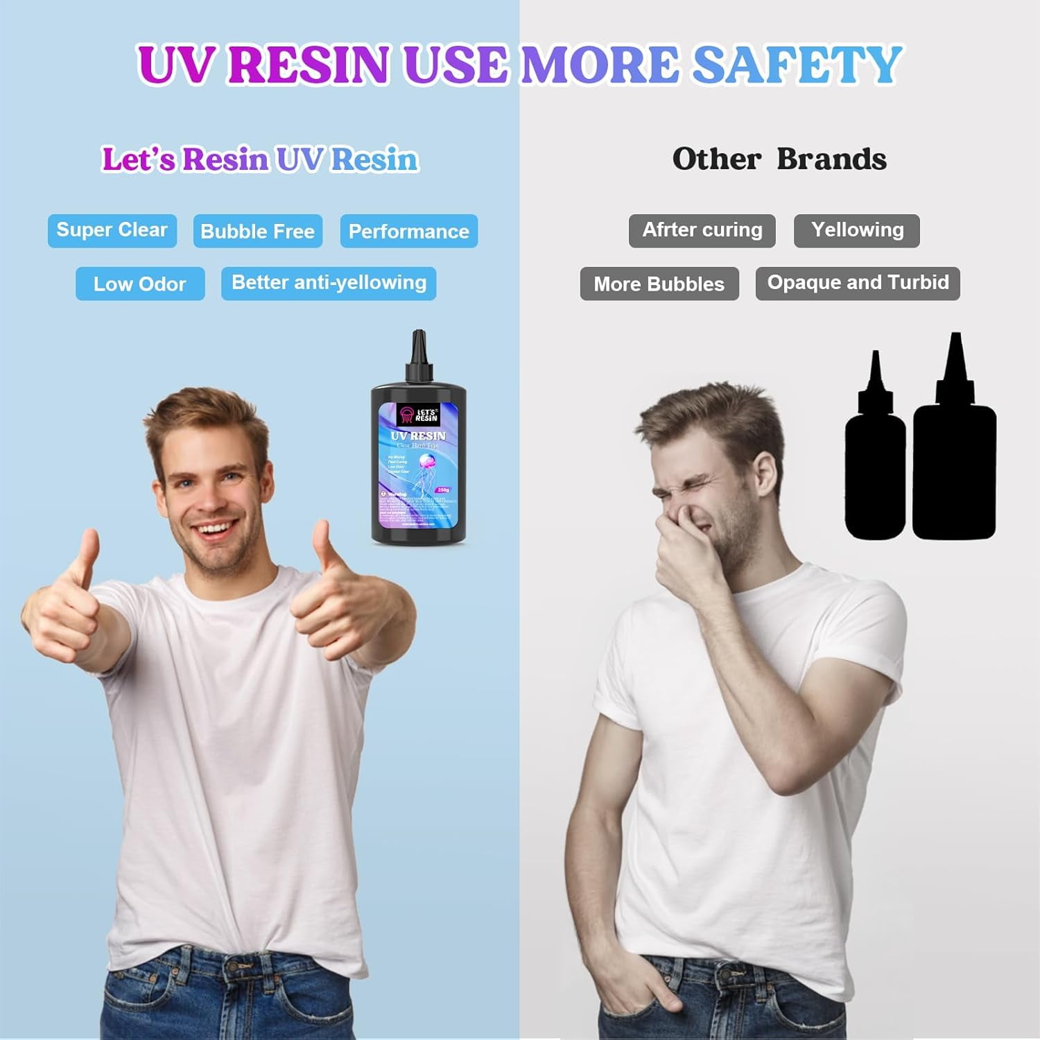 LET'S RESIN All-In-One Jewelry Making Kit - 153Pcs Clear Resin with UV Lamp & Accessories for Keychains & Diy Jewelry, Gift UV Resin for Beginners