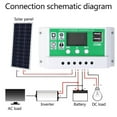thumbnail image 4 of Abody 100A Contrôleur Solaire 12/24V PWM Contrôleur de Panneau Solaire Régulateur Intelligent avec Double Port USB Paramètre Réglable Affichage Timer Réglage, 4 of 5