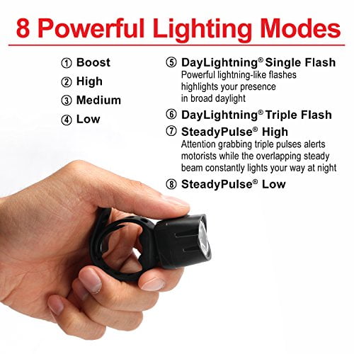 Cygolite Dice HL- 150 Lumen Bike Light- 6 Night & 2 Daytime Modes- Ultra Compact Design- IP64 Water Resistant- Sturdy Flexible Mount- USB Rechargeable Headlight - for Aero Road & Commuter Bicycles