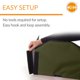 thumbnail image 3 of K&H Pet Products Outdoor Kitty Dining Room Green 14" X 20" X 16.5" Cat Beds 14.00 X 20.00 X 16.50 Inches ShopWise Round, 3 of 6