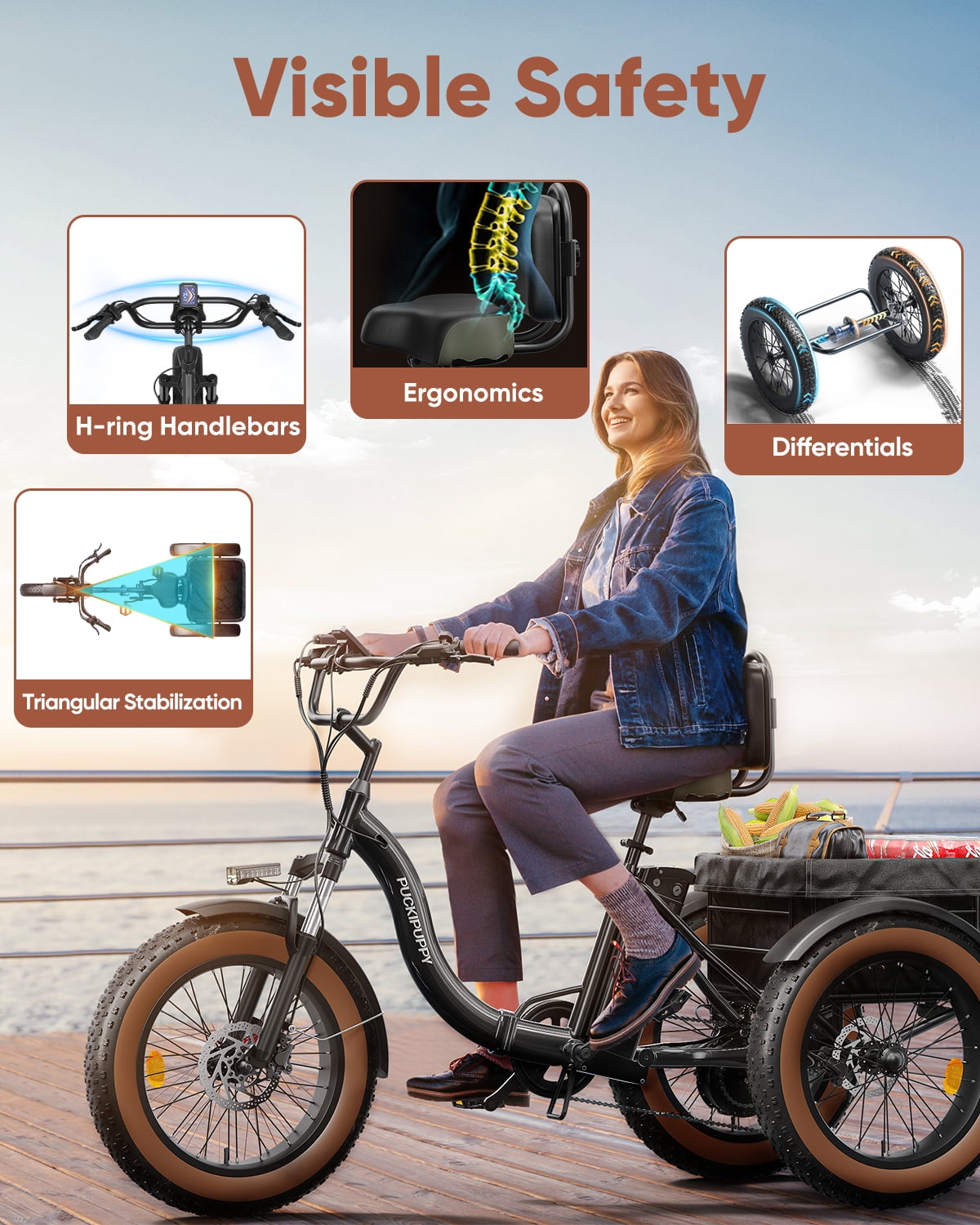 PUCKIPUPPY Electric Tricycle for Adults 960W Rear Motor 55Miles Range 20mph Max Speed 20" Fat Tire Electric Trike 3 Wheel Electric Bike 48V 15AH Battery E-Mountain Bike, Comply with UL2849 By SGS