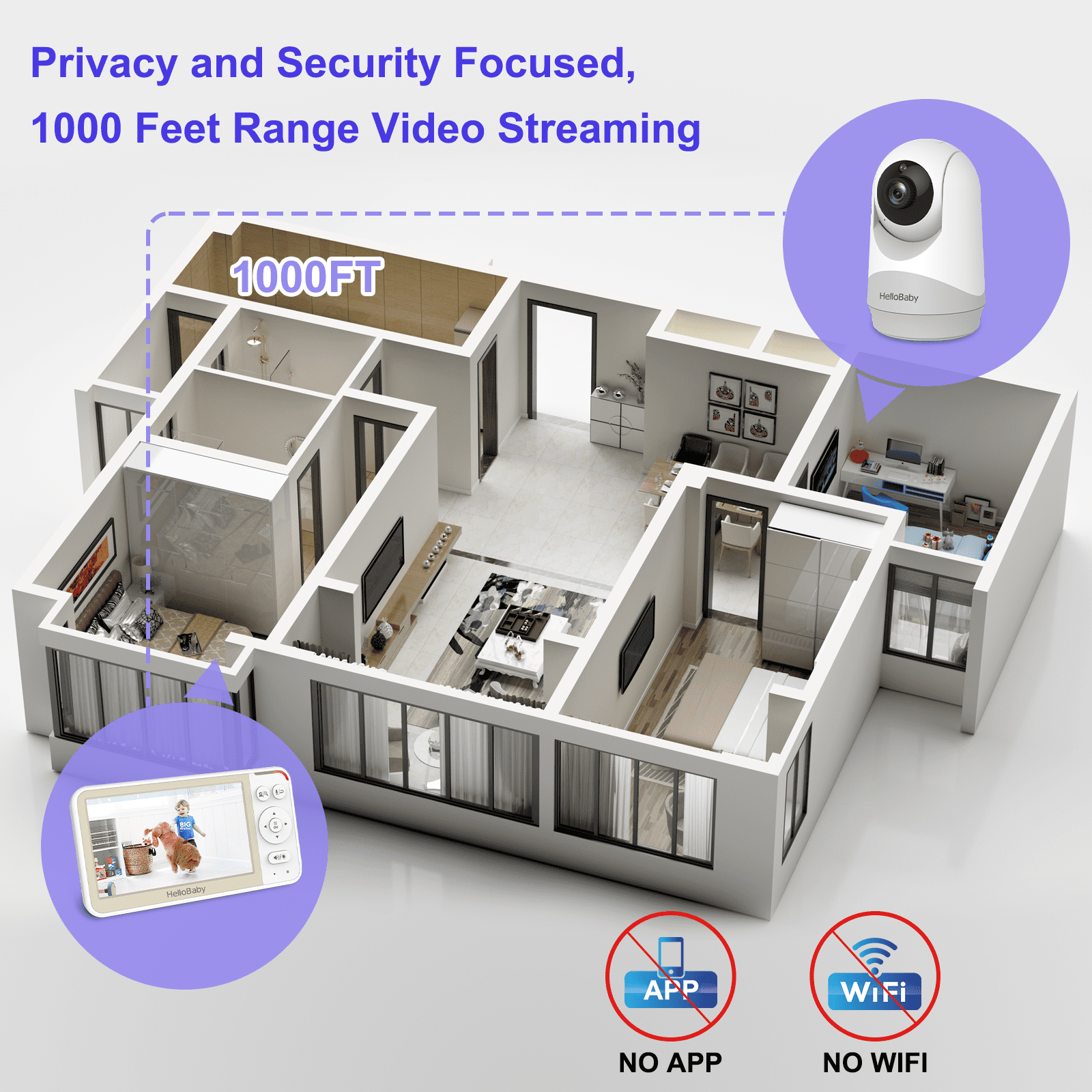 HelloBaby Video Baby Monitor-HB6256 with Remote Pan-Tilt and Zoom, 1000ft Long Range, No WiFi, 5.0" LCD, Night Vision, Lullabies, and Two-Way Audio