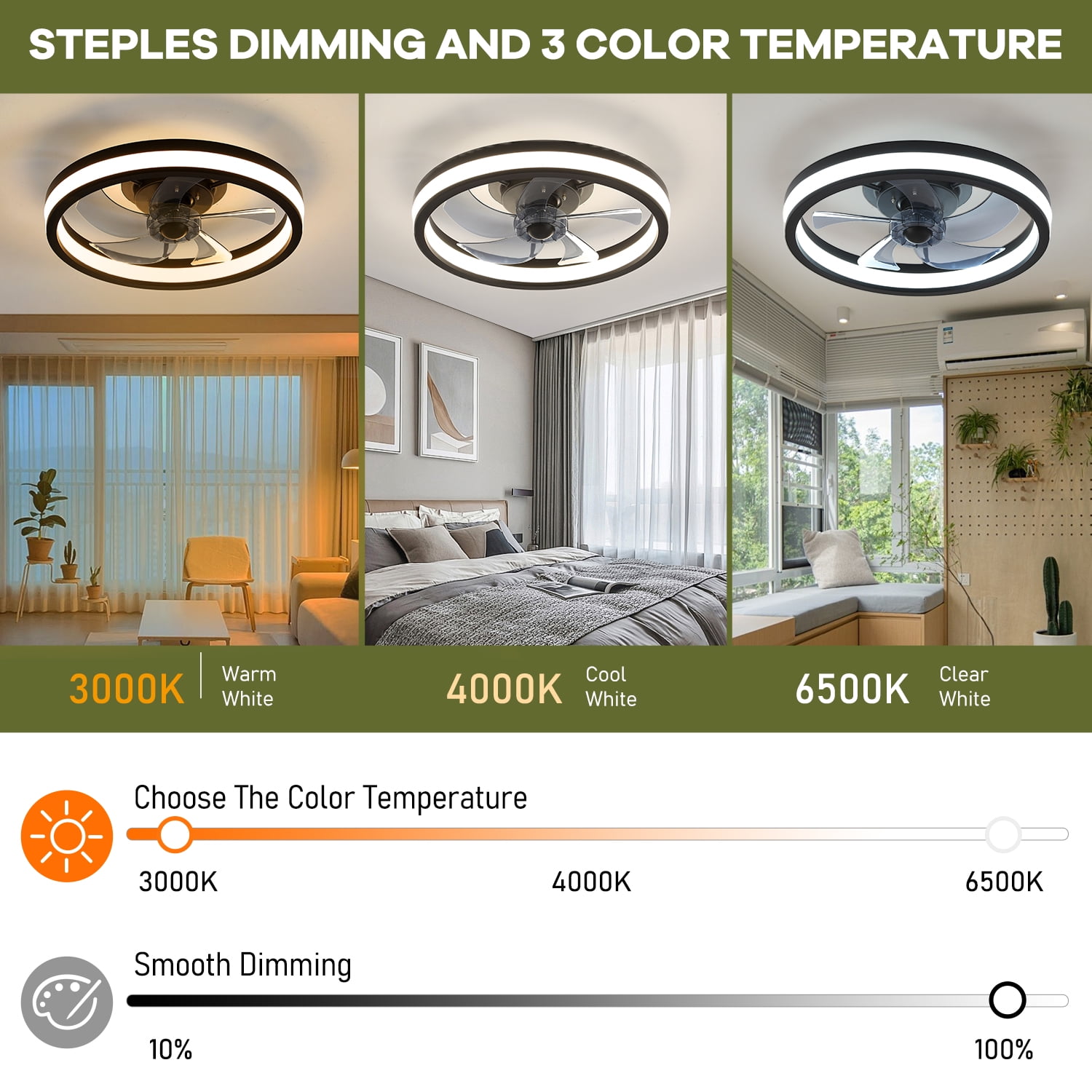 JOPESO Ceiling Fans with Lights and Remote, 20” Outdoor Ceiling Fan with Light with Remote